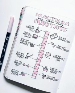 17 Stunning Bullet Journal Ideas for Beginners That will Inspire You